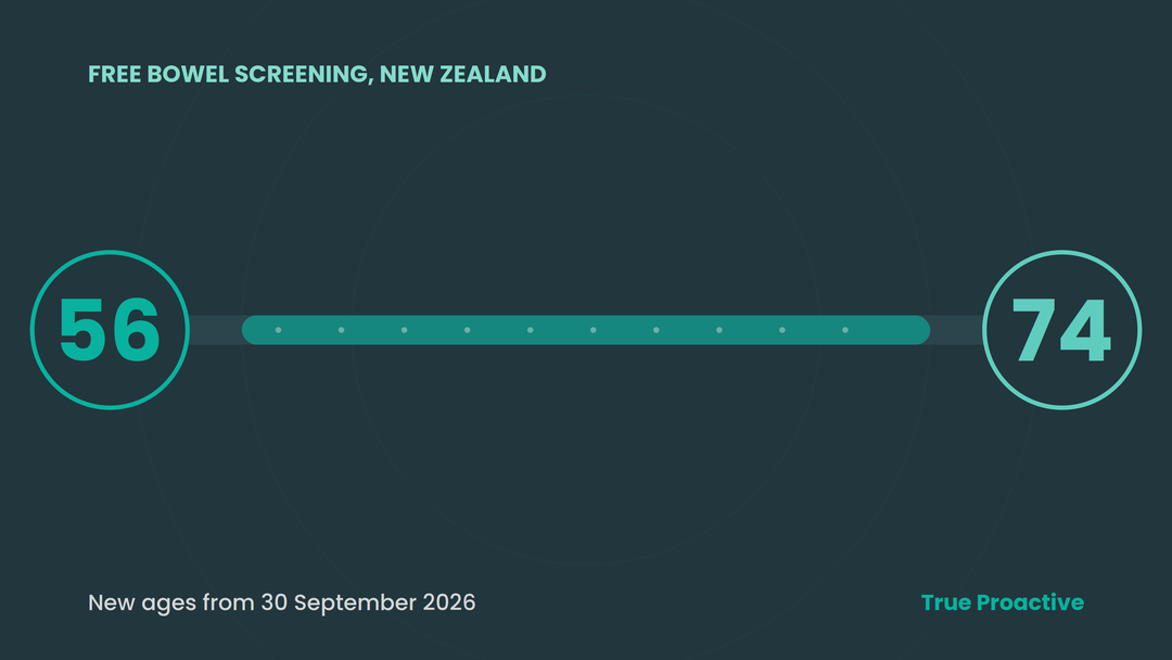 RNZ Piece about bowel cancer screening age coming down